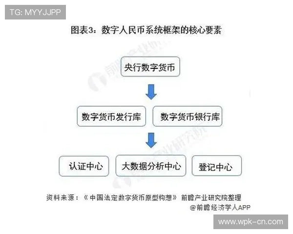 币游娱乐:探索数字货币与在线娱乐的完美结合带来的新体验 币游娱乐:探索数字货币与在线娱乐的完美结合带来的新体验