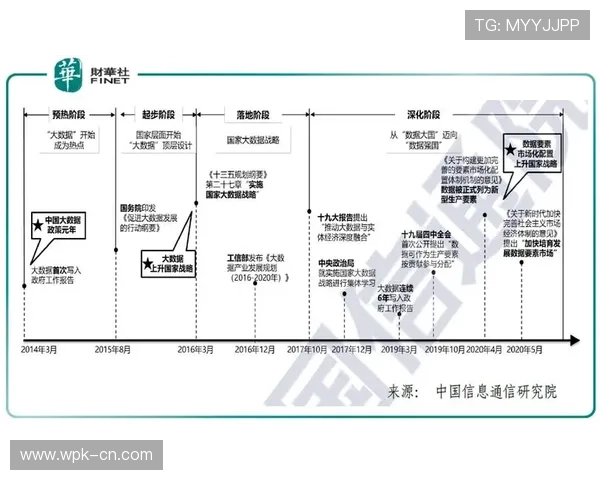 解析亿博官网app的市场定位与发展战略历程 解析亿博官网app的市场定位与发展战略历程