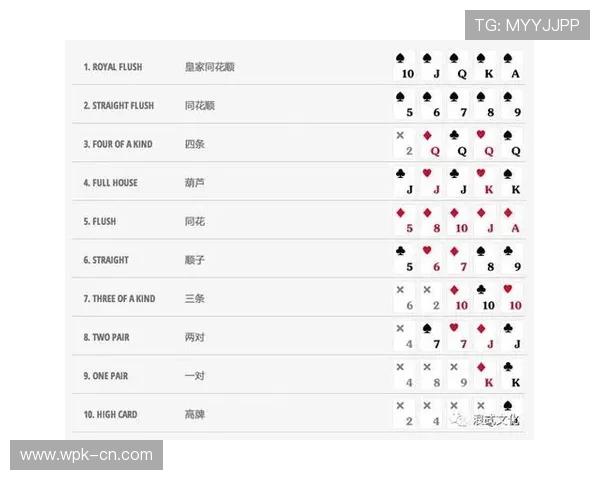 德州扑克国际登录指南详解，助你快速注册畅玩国际顶级德州扑克赛事