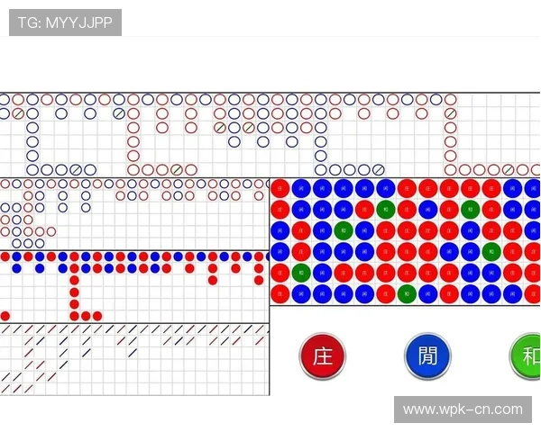 掌握百家乐路单图的分析方法有效规避风险实现稳定盈利的实用指南 掌握百家乐路单图的分析方法有效规避风险实现稳定盈利的实用指南